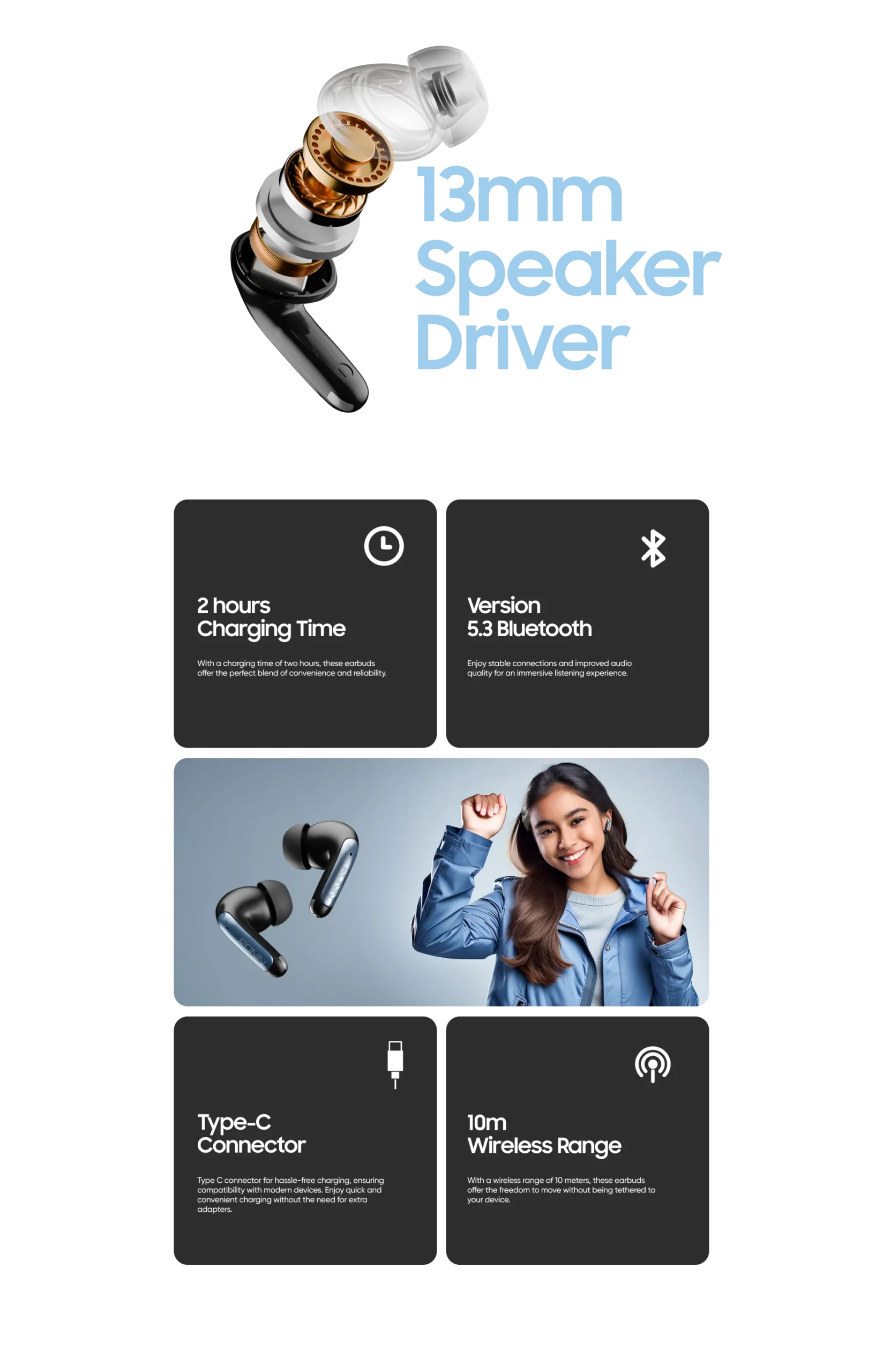 R 7010 13mm speaker driver scaled
