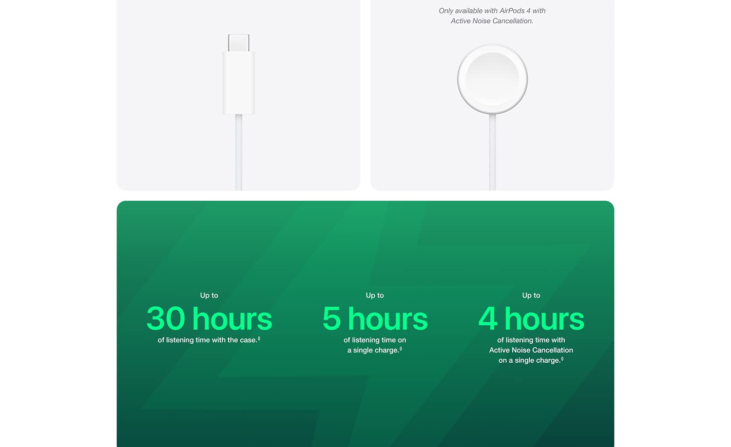 Apple airpods 4