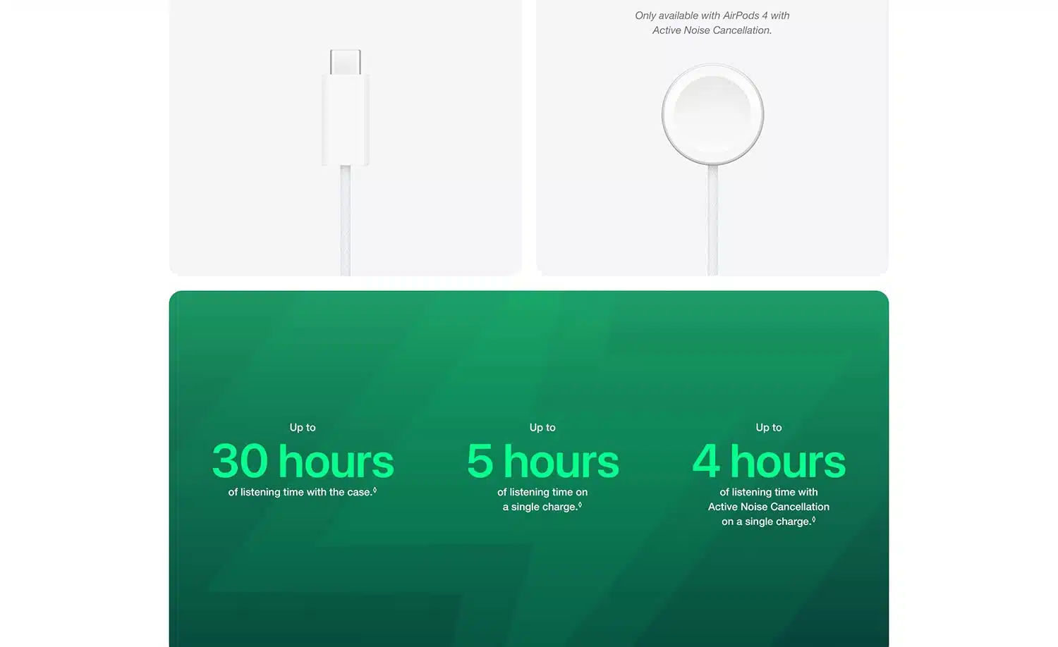 Apple airpods 4
